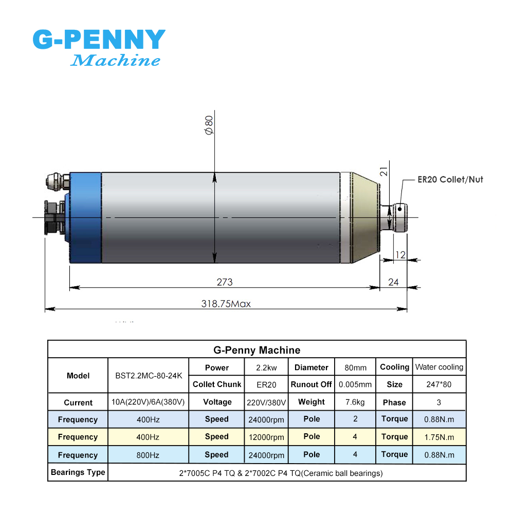 G-Penny 2.2kW Water Cooled Met - 2.2Kw Water Cooled Spindle Kit Vfd ulasan dan harga